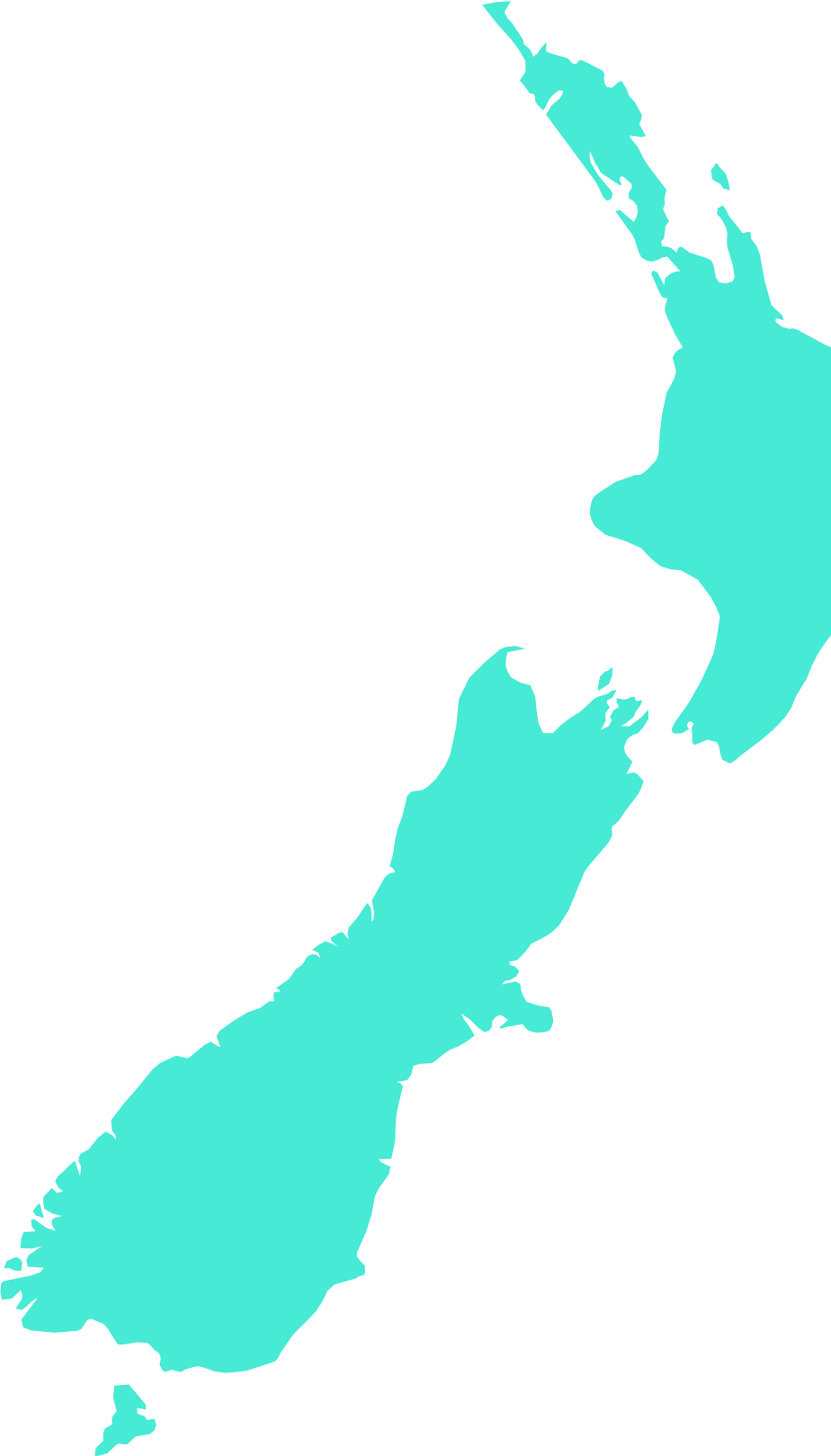 New Zealand